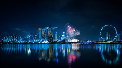 Singapore Malaysia Tour Package – Universal Studios.